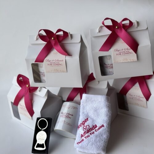 RO Package